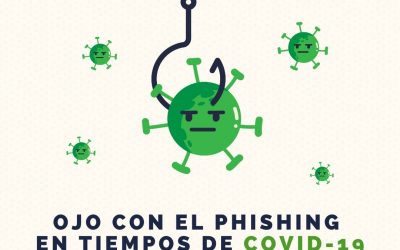 Hackers utilizan el miedo al Covid-19 para sustraer vuestros datos